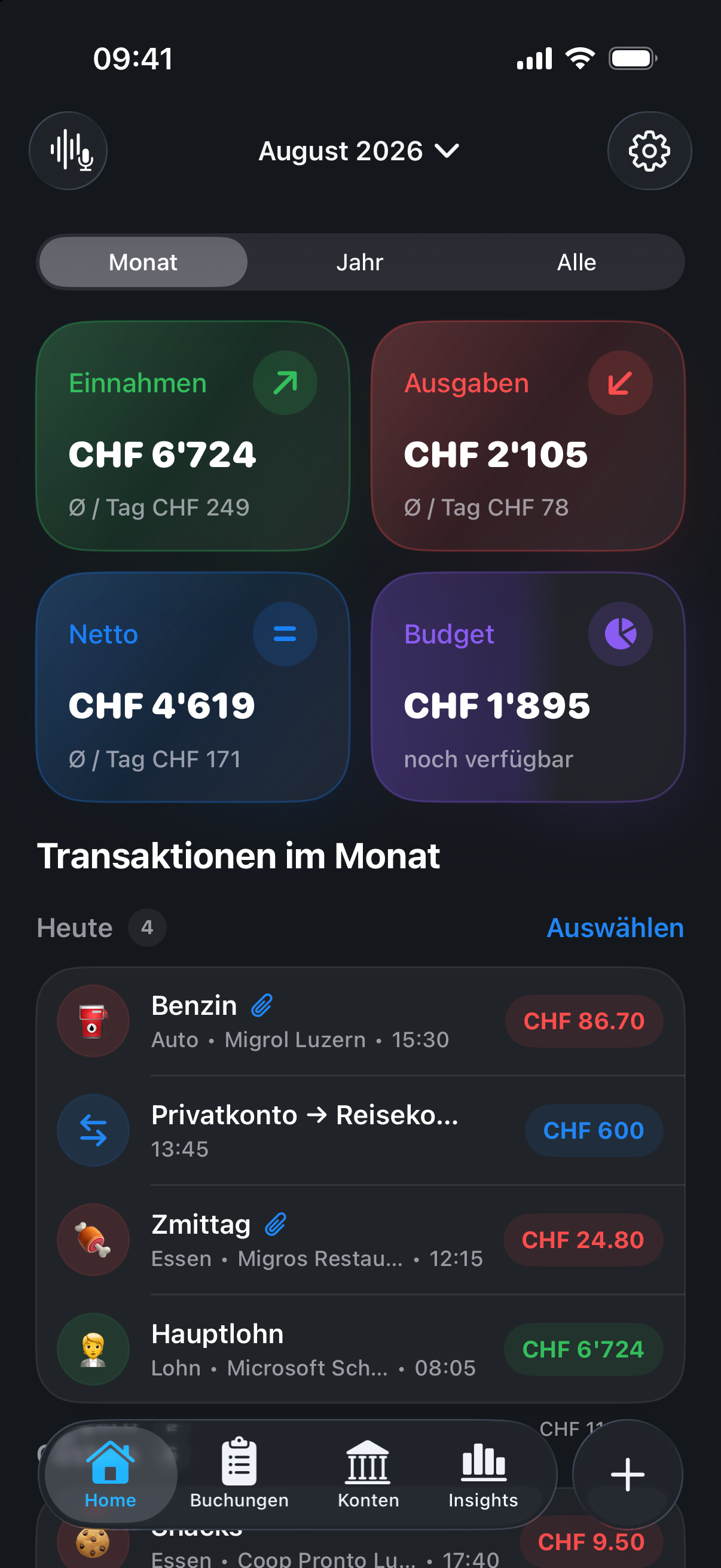 Liqora Home: Einnahmen, Ausgaben, Netto und Transaktionen im Monat